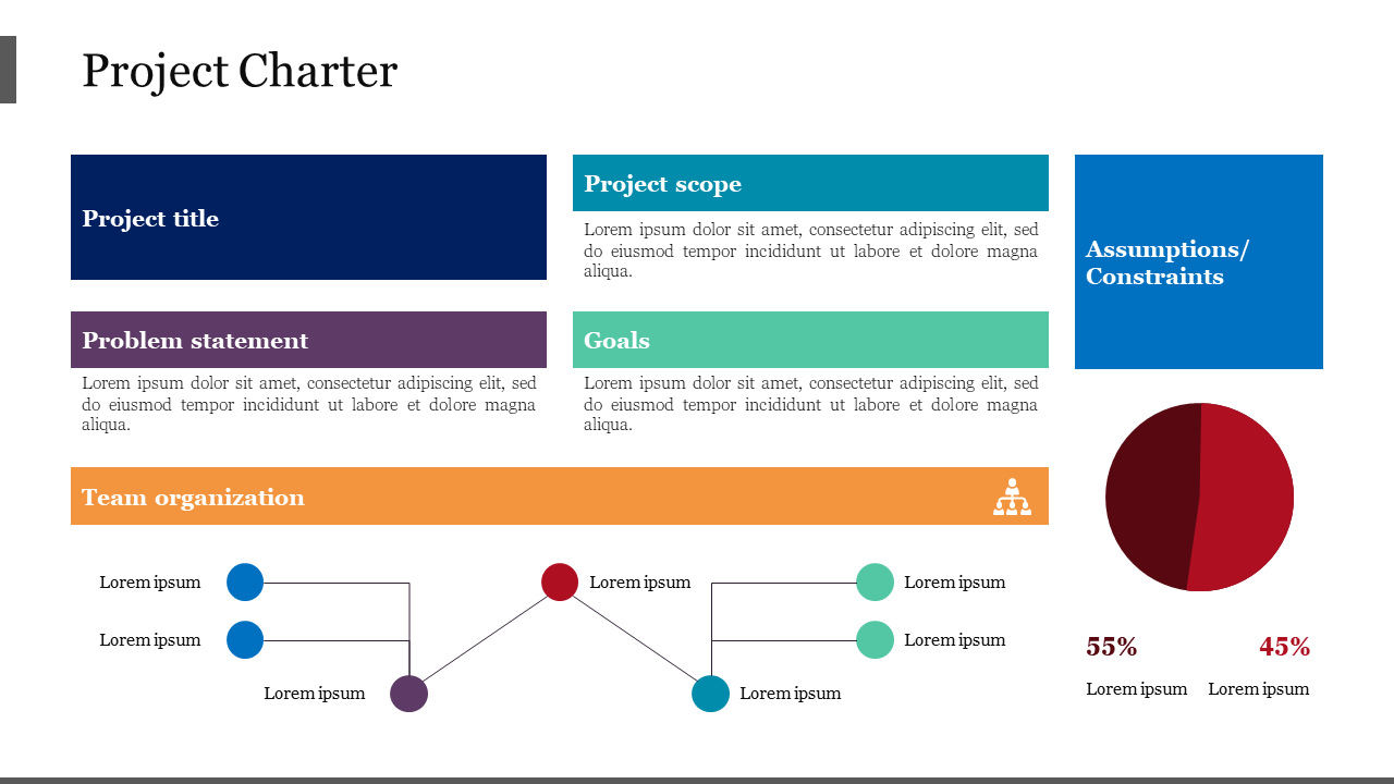 Project Charter Template PPT
